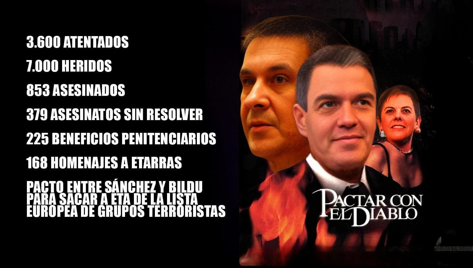 El espectáculo del “no blanqueo” según el manual socialista: homenaje a una víctima con una mano y pactos con el diablo con la otra